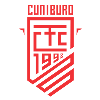Cuniburo